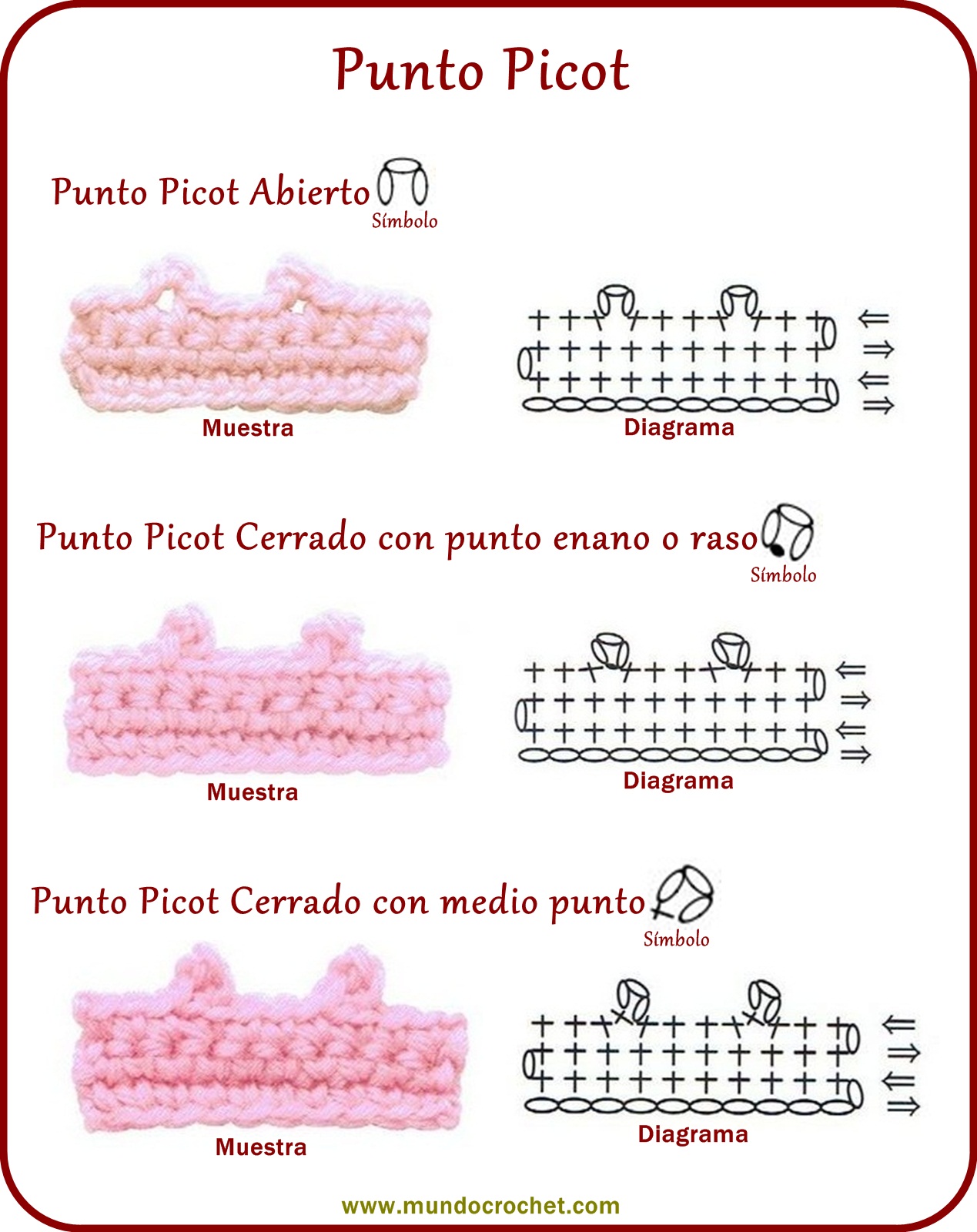 Punto picot - Picot - вязание крючком пунктов