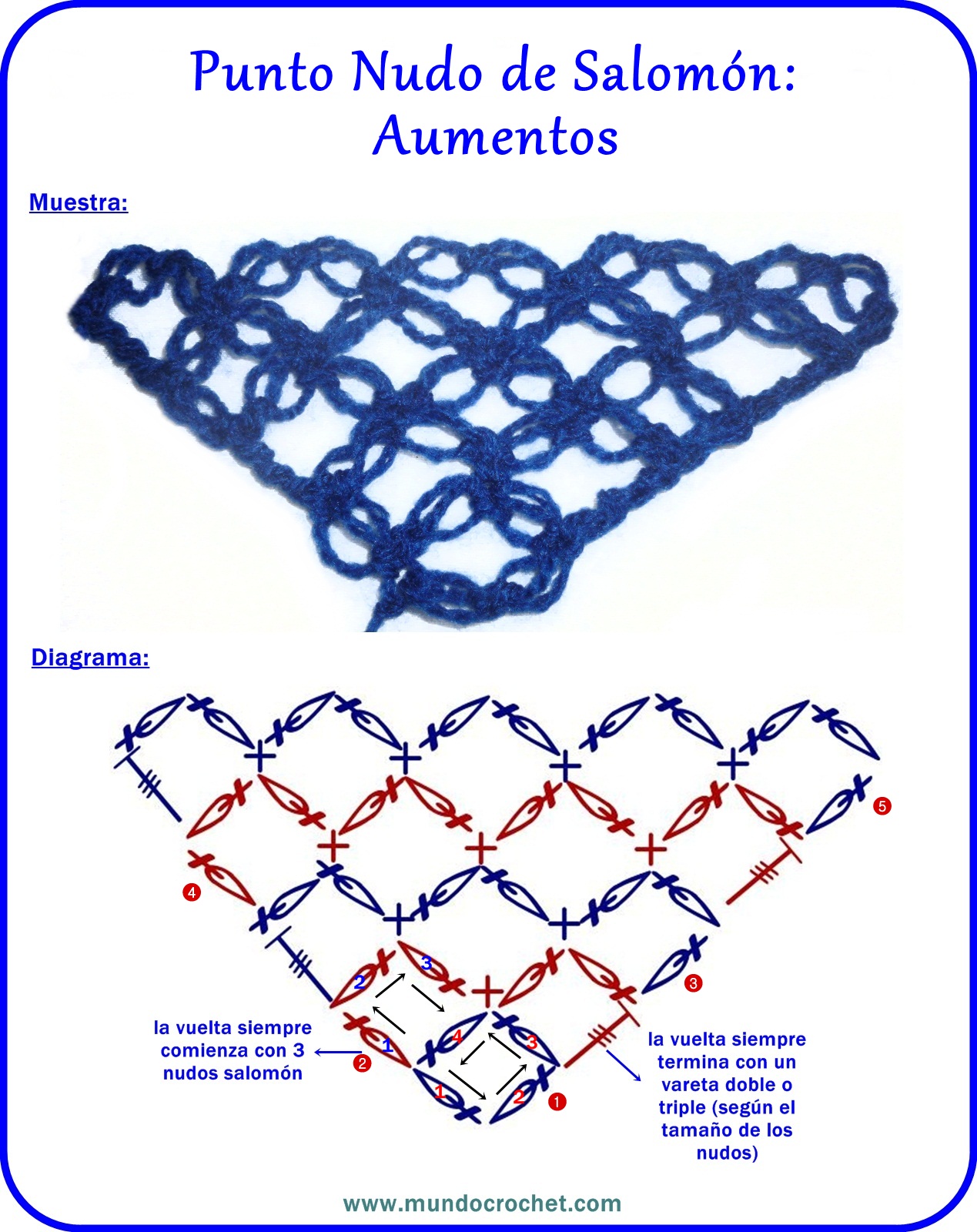 Nudo de salomon crochet Nudo de salomon crochet