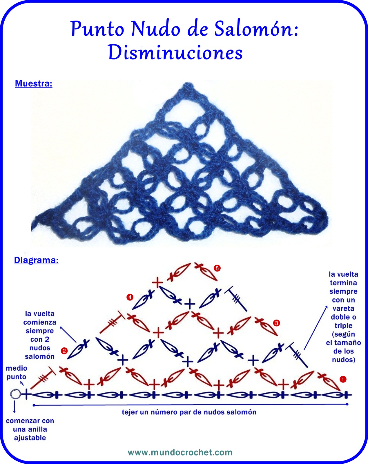 Nudo de salomon crochet Nudo de salomon crochet