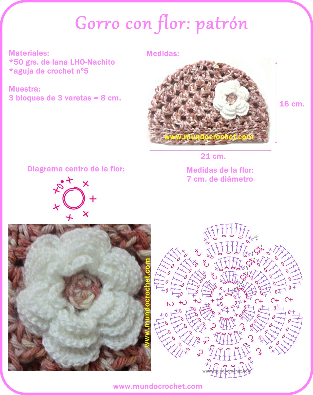Gorro crochet Gorro crochet