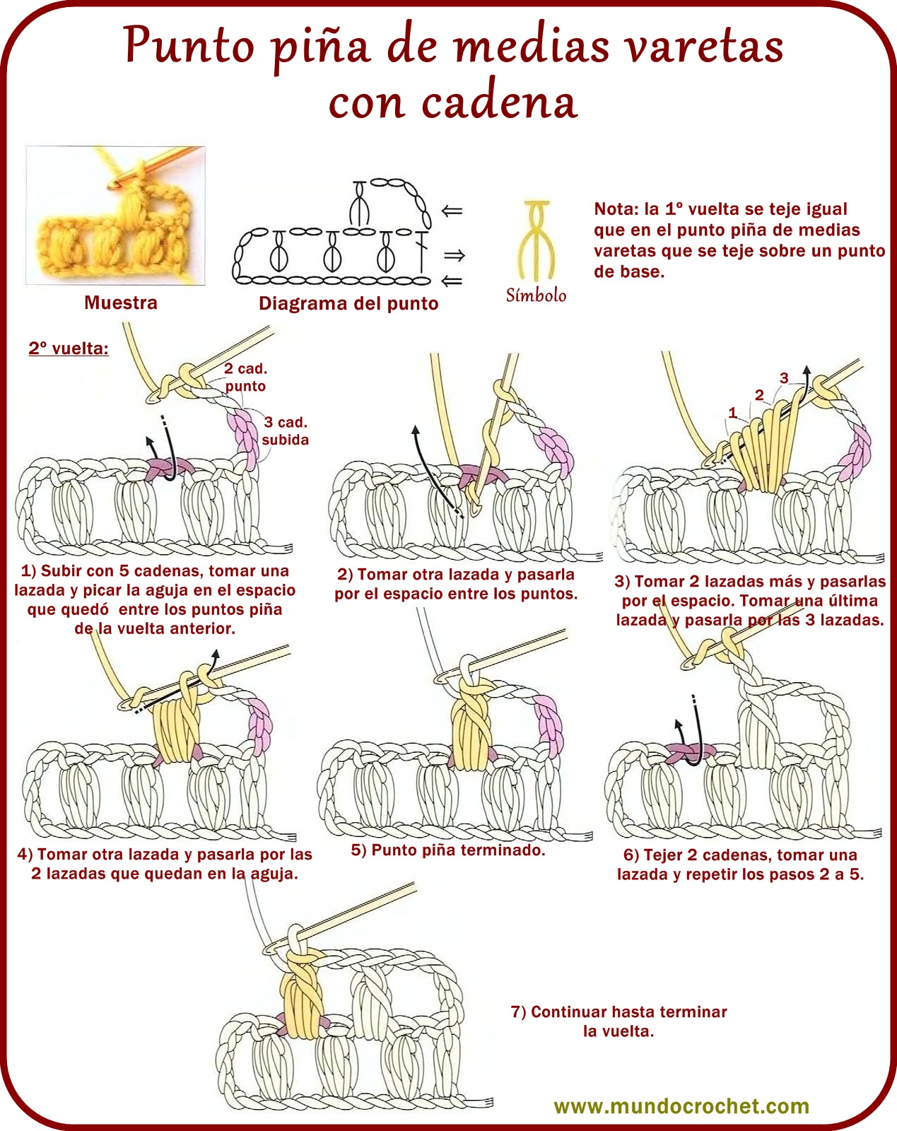 Punto piña de medias varetas con cadena-puff stitch Punto piña de medias varetas con cadena-puff stitch