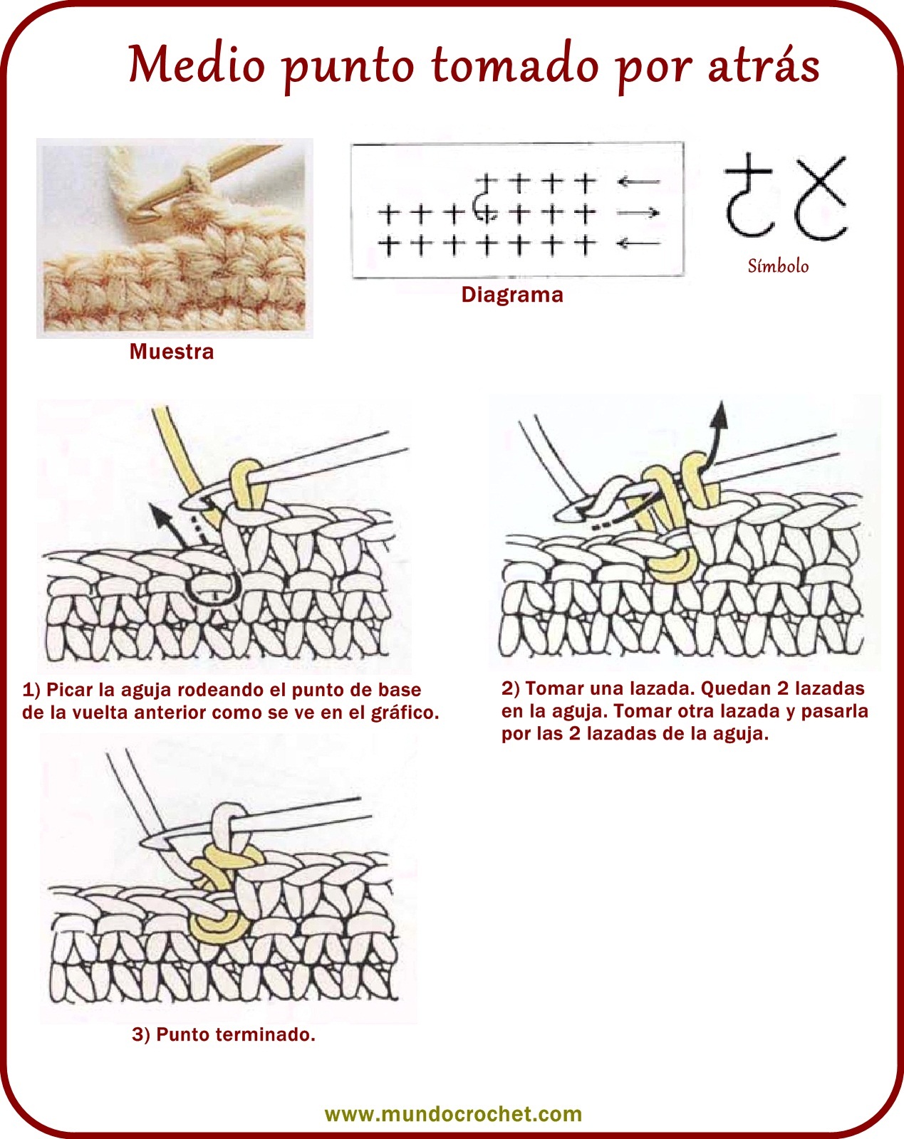Medio punto tomado por atras Medio punto tomado por atras