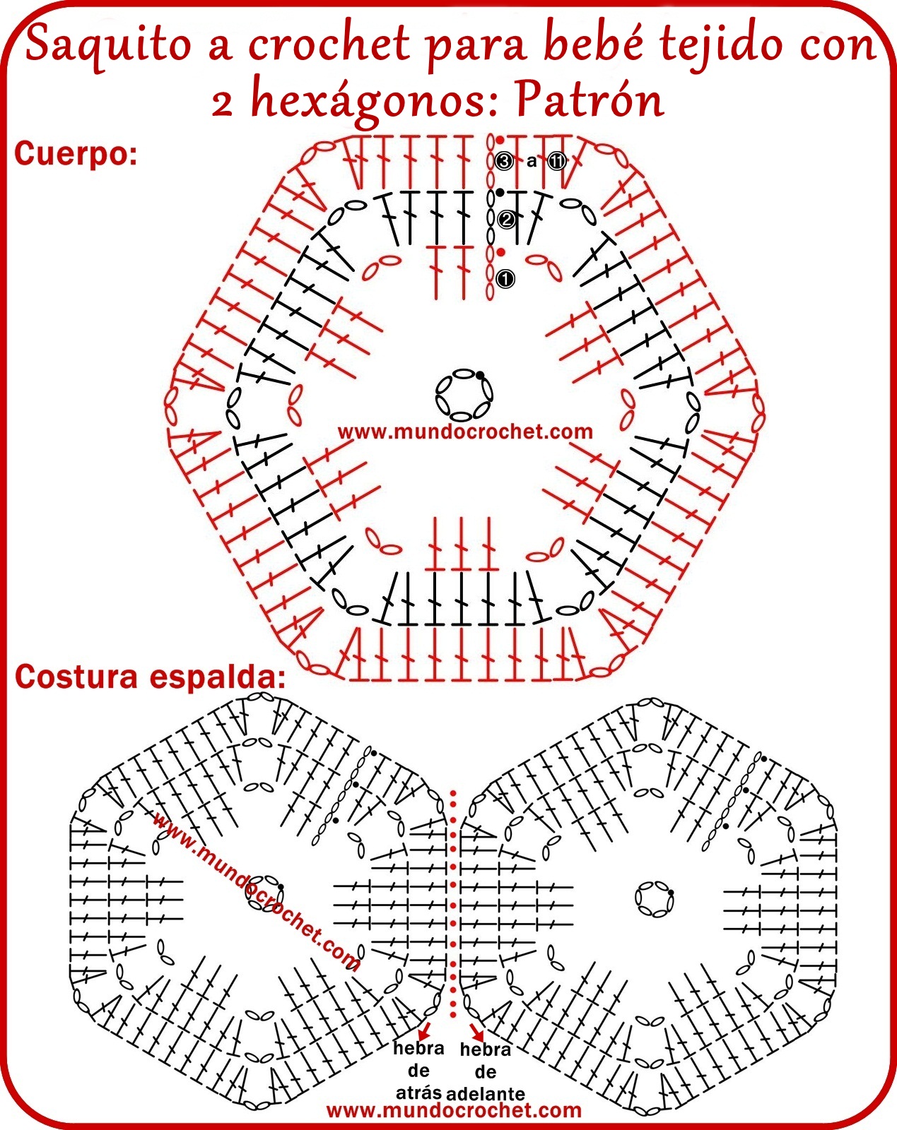 Saquito crochet hexágono/Campera crochet hexágono/Saquito ganchillo hexágono/Campera ganchillo hexágono Saquito crochet hexágono/Campera crochet hexágono/Saquito ganchillo hexágono/Campera ganchillo hexágono