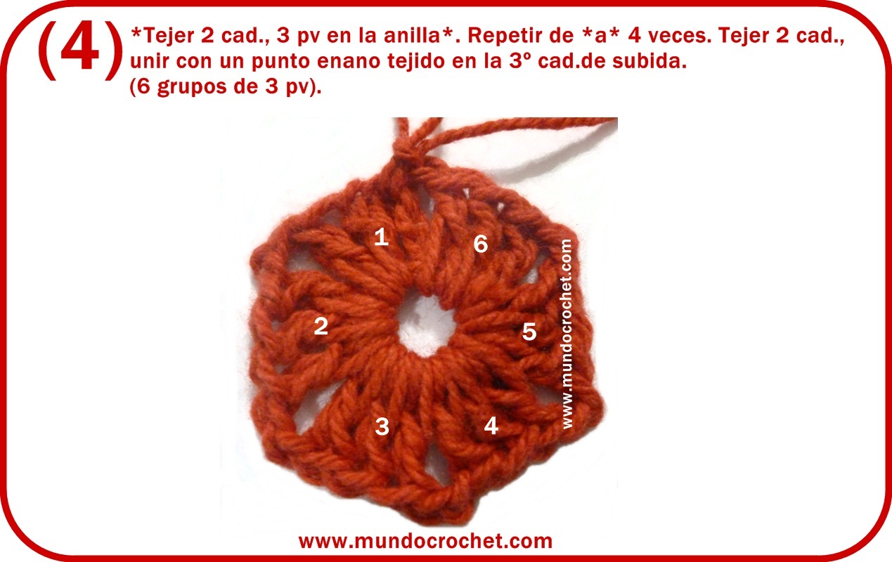 Saquito crochet hexágono/Campera crochet hexágono/Saquito ganchillo hexágono/Campera ganchillo hexágono Saquito crochet hexágono/Campera crochet hexágono/Saquito ganchillo hexágono/Campera ganchillo hexágono