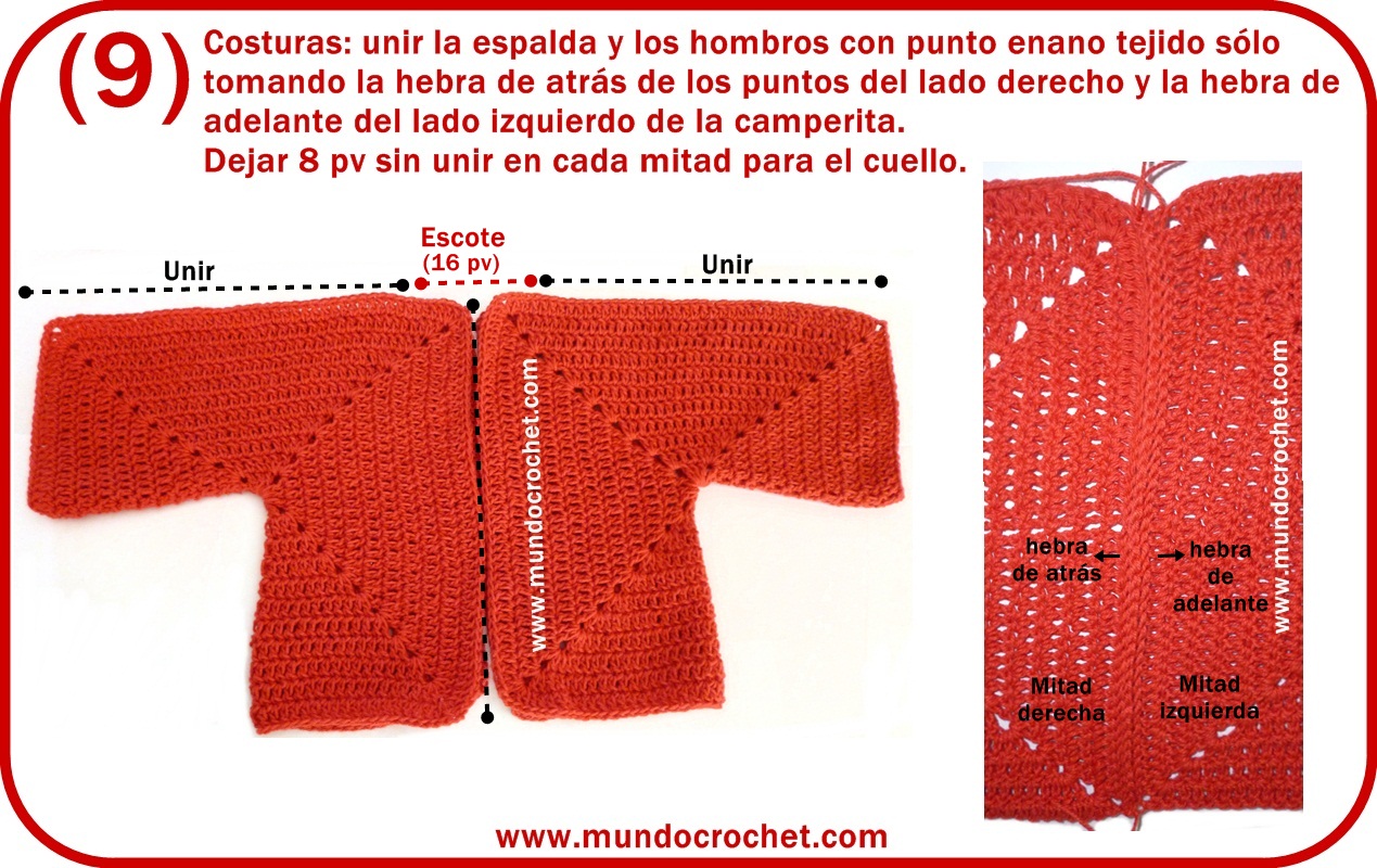 Saquito crochet hexágono/Campera crochet hexágono/Saquito ganchillo hexágono/Campera ganchillo hexágono Saquito crochet hexágono/Campera crochet hexágono/Saquito ganchillo hexágono/Campera ganchillo hexágono