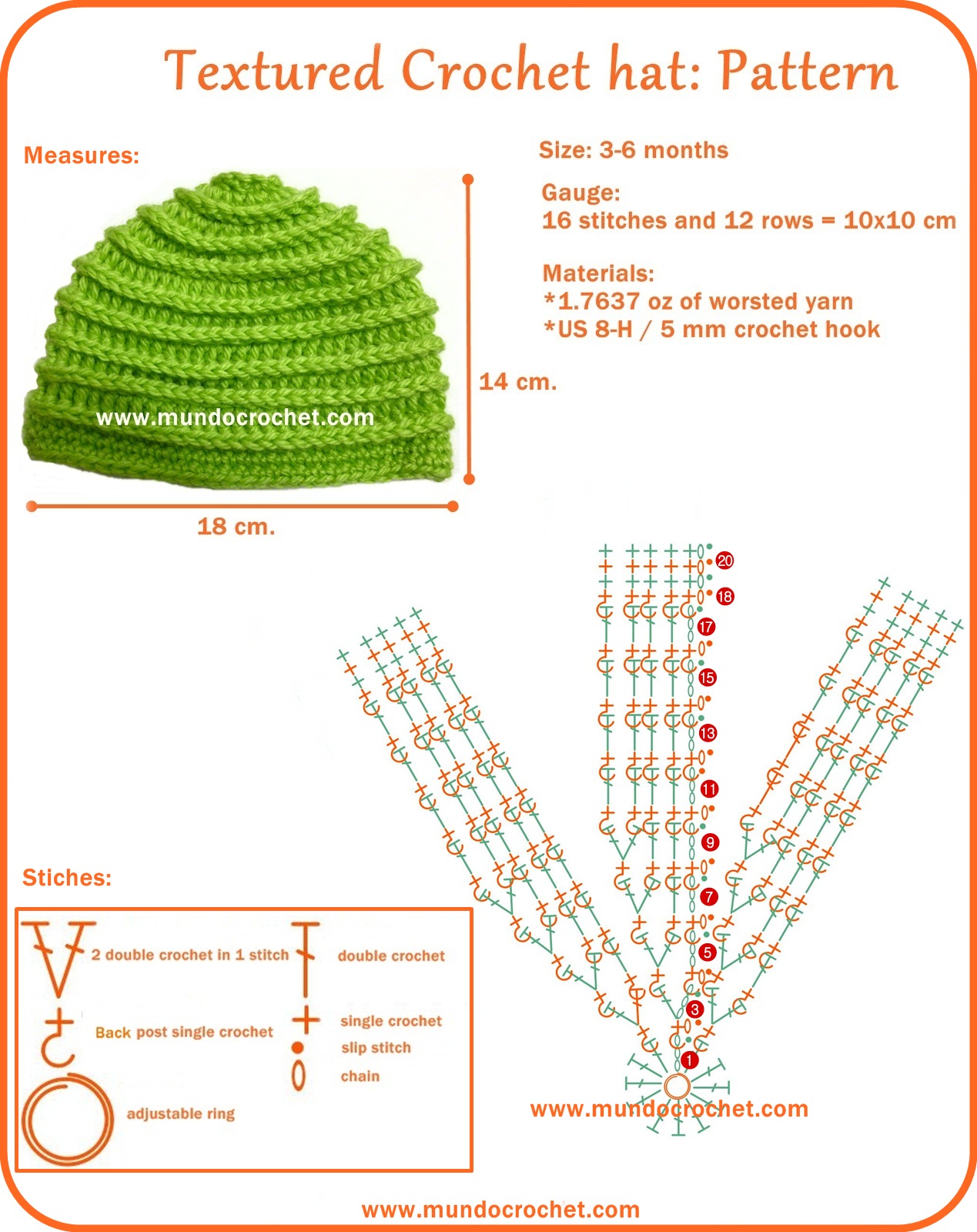 Textured crochet hat Textured crochet hat